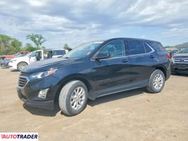 Chevrolet Equinox - zobacz ofertę