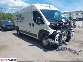 Dodge Ram - zobacz ofertę