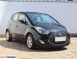 Hyundai ix20 - zobacz ofertę