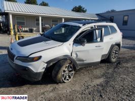 Jeep Cherokee - zobacz ofertę
