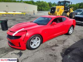 Chevrolet Camaro - zobacz ofertę