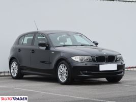 BMW 118 - zobacz ofertę