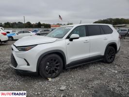 Toyota Highlander - zobacz ofertę