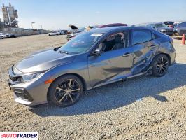 Honda Civic - zobacz ofertę