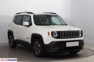 Jeep Renegade - zobacz ofertę