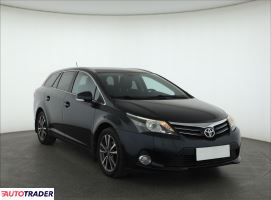 Toyota Avensis - zobacz ofertę