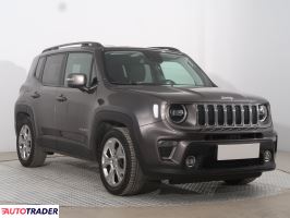 Jeep Renegade - zobacz ofertę