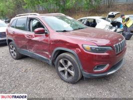 Jeep Cherokee - zobacz ofertę