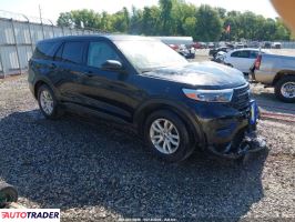 Ford Explorer - zobacz ofertę