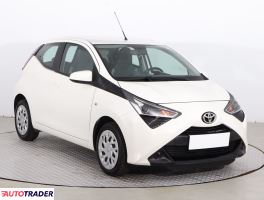 Toyota Aygo - zobacz ofertę