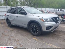 Nissan Pathfinder - zobacz ofertę