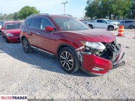 Nissan Rogue - zobacz ofertę