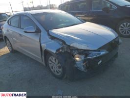 Hyundai Elantra - zobacz ofertę