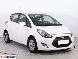 Hyundai ix20 - zobacz ofertę