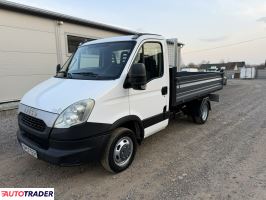 Iveco Daily - zobacz ofertę