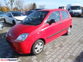Chevrolet Matiz - zobacz ofertę Chevrolet Matiz - zobacz ofertę