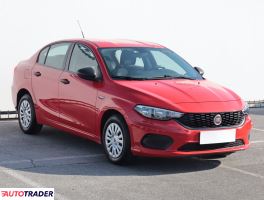 Fiat Tipo - zobacz ofertę
