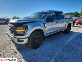 Ford Pozostałe - zobacz ofertę