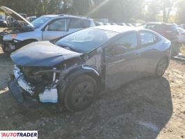 Toyota Prius - zobacz ofertę