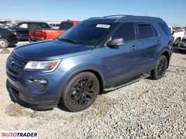 Ford Explorer - zobacz ofertę