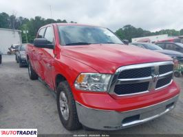 Dodge Ram - zobacz ofertę