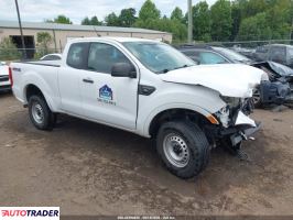 Ford Ranger - zobacz ofertę