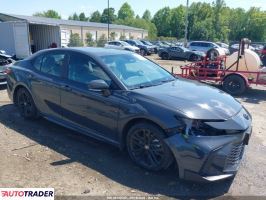 Toyota Camry - zobacz ofertę