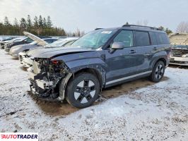 Hyundai Santa Fe - zobacz ofertę