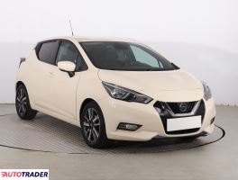 Nissan Micra - zobacz ofertę