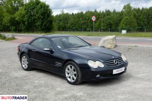Mercedes SL - zobacz ofertę