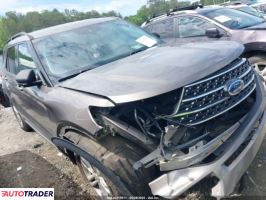 Ford Explorer - zobacz ofertę