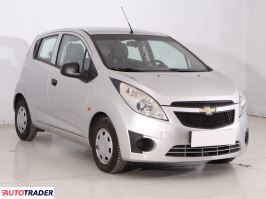 Chevrolet Spark - zobacz ofertę