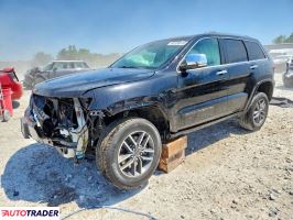Jeep Grand Cherokee - zobacz ofertę