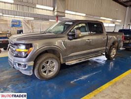 Ford Pozostałe - zobacz ofertę