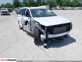 Hyundai Santa Fe - zobacz ofertę