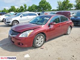 Nissan Altima - zobacz ofertę