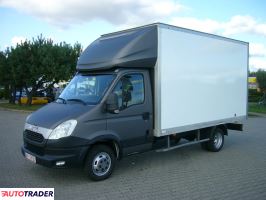 Iveco Daily - zobacz ofertę