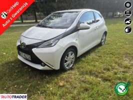 Toyota Aygo - zobacz ofertę Toyota Aygo - zobacz ofertę