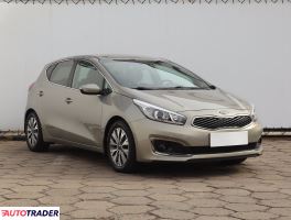 Kia Ceed - zobacz ofertę