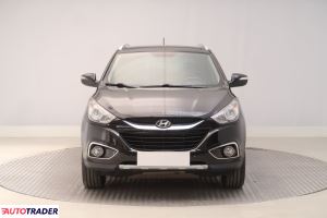 Hyundai ix35 - zobacz ofertę