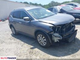 Nissan Rogue - zobacz ofertę