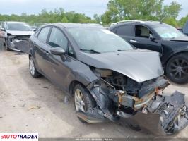 Ford Fiesta - zobacz ofertę