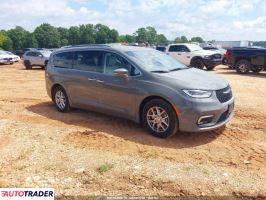 Chrysler Pacifica - zobacz ofertę