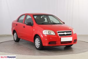 Chevrolet Aveo - zobacz ofertę