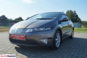 Honda Civic - zobacz ofertę