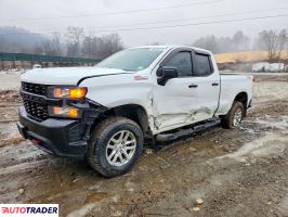Chevrolet Silverado - zobacz ofertę