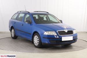 Skoda Octavia - zobacz ofertę