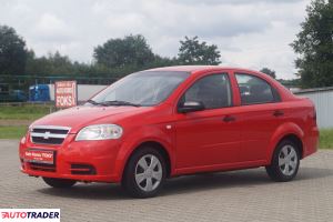 Chevrolet Aveo - zobacz ofertę