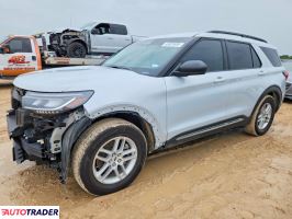 Ford Explorer - zobacz ofertę