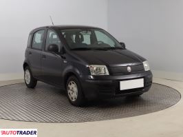 Fiat Panda - zobacz ofertę